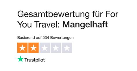 Bewertungen zu Travel